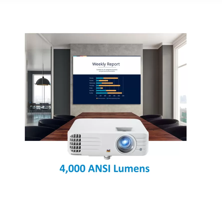 Máy chiếu Viewsonic PG706HD